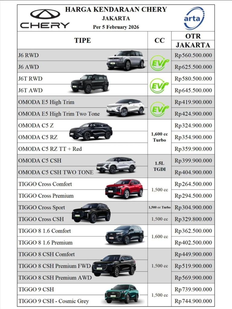 Harga Chery 2026